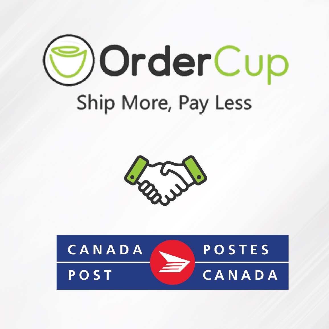 OrderCup partners with Canada Post