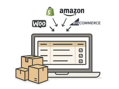 Key Order Management Features of Our System